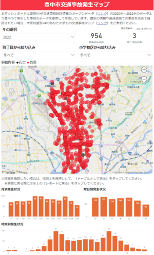 豊中市交通事故発生マップ（スマートフォン版）