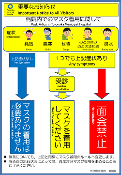 病院内でのマスク着用に関して