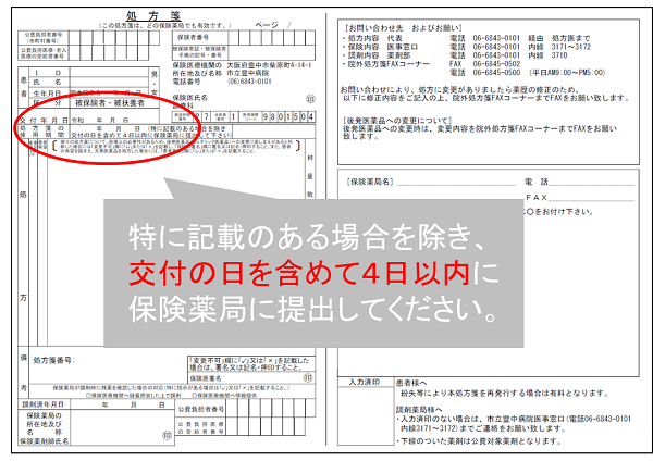 特に記載のある場合を除き、交付の日を含めて4日以内に保険薬局に提出してください。