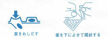 錠剤の場合は、薬を押し出して取り出します。顆粒や中袋に入った錠剤の場合は、薬を下に寄せて開封して服用します。