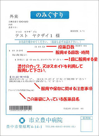 【薬袋の表記例の説明（水剤（原液調剤）の場合）】枠の中の上より、例と説明。「3日分」=『投薬日数』。「1日3回、毎食後に」=『服用する回数・時間』。「1回に20mLおのみ下さい」=『1回に服用する量（添付のカップ、又はスポイドを利用して服用して下さい。）』。「【注意事項】添付のカップ、又はスポイドをご利用下さい。開封後は冷暗所に保存して下さい。」=『服用や保存に関する注意事項』。「アルロイドG内用液（50mg/mL）」=『この薬袋に入っている医薬品名』。