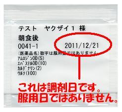 【中袋の見本の注意点（調剤日）】例と説明。年月日の表記は調剤日です。服用日ではありません。
