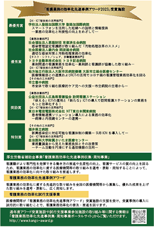 看護業務の効率化先進事例アワード2023受賞施設