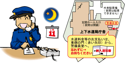 閉庁日・夜間受付対応について