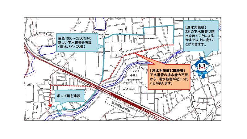 千里園排水区イメージ