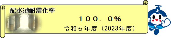 配水池耐震化率 100.0%