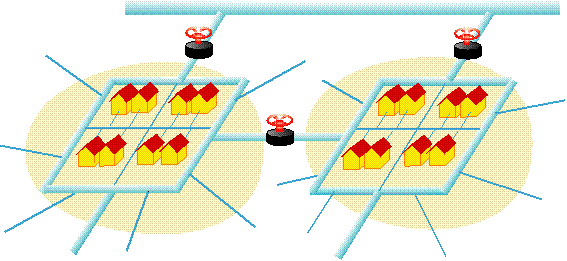 配水ブロック化のイメージ