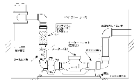 各戸メーター周りのイラスト1