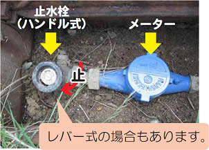 メータボックスの中の水道メータと止水栓の写真