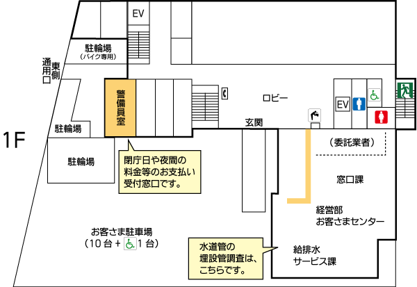 市 引っ越し 大阪 水道 局