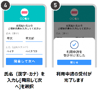 申込方法2手順4から6