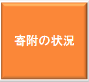 寄附の状況