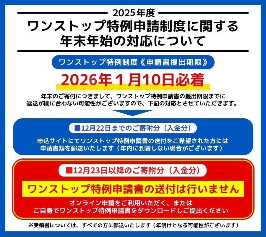 ワンストップ申請の締め切りは2026年1月10日必着です。