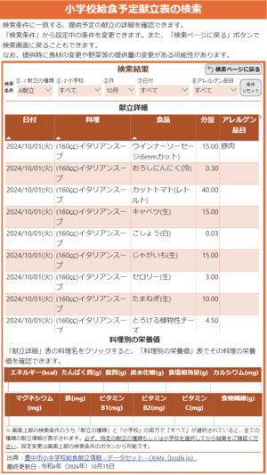 小学校給食予定献立表の検索（スマートフォン版）