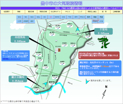 豊中市の大気環境情報