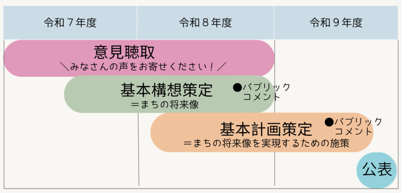 kouhyoute