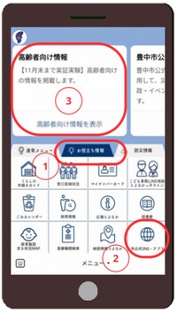 LINEの高齢者画面