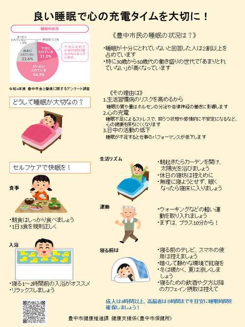 睡眠パンフレット