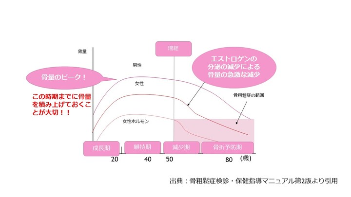 R5受診票ハガキ