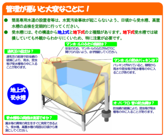 貯水槽管理（地上式）の必要性