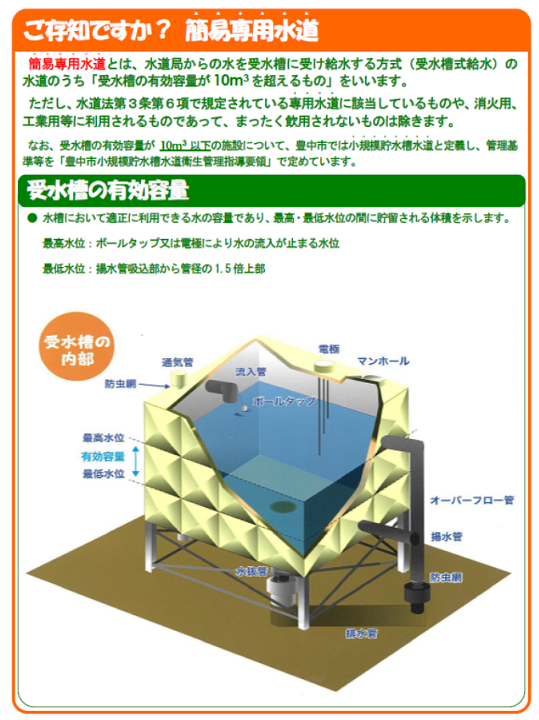 簡易専用水道の定義、有効容量、各部の名前