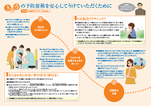 厚生労働省リーフレット