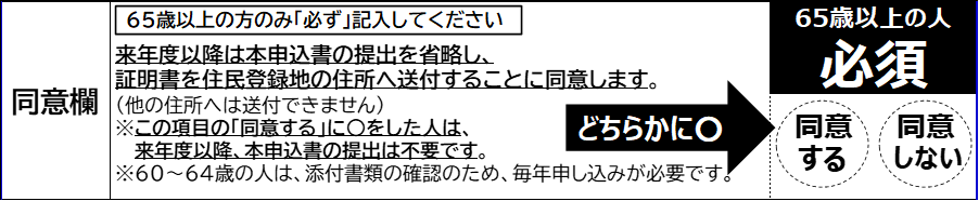 【同意欄】(65歳以上の人は必ず記入してください)来年度以降は本申込書の提出を省略し、証明書を住民登録地の住所へ送付することに同意します。(ほかの住所へは送付できません)