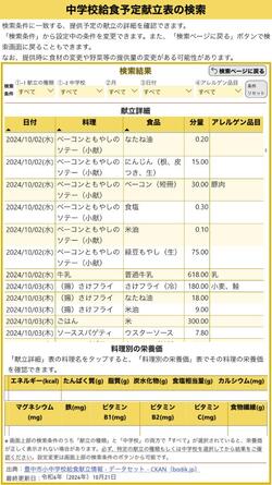 スマートフォン版