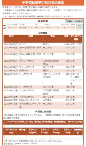 アレルゲン等情報検索ページ