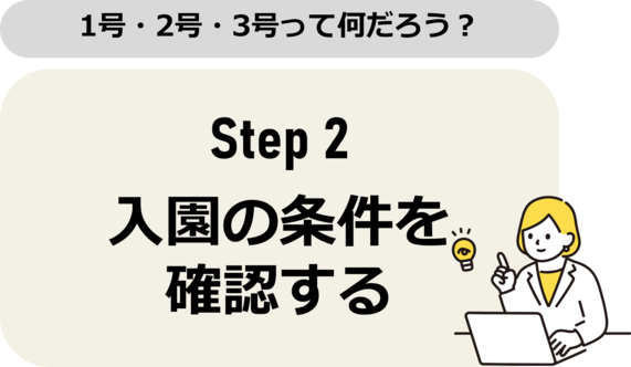 ステップ2　入園の条件を確認する