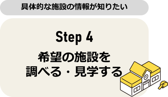 ステップ4　希望の施設を調べる・見学する