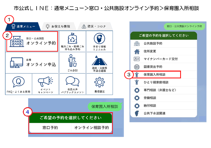 市公式ライン：通常メニュー＞窓口・公共施設音rナイン予約＞保育園入所相談