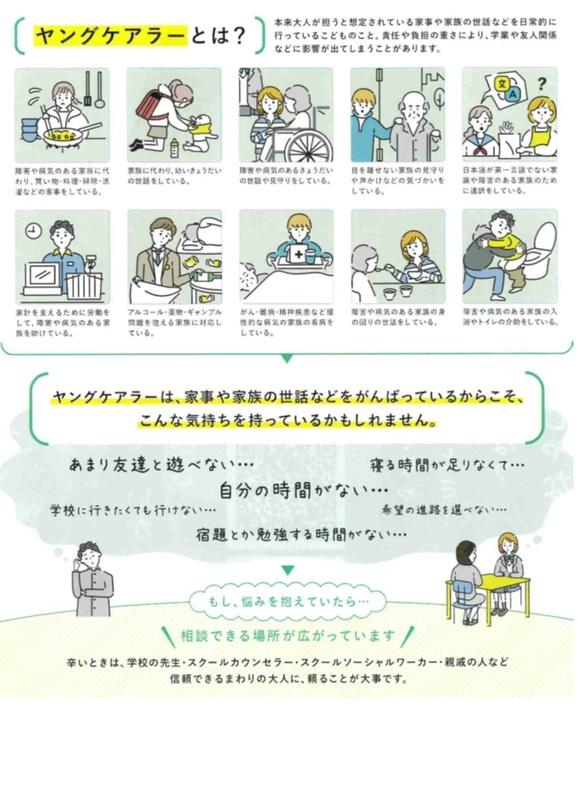 ヤングケアラーのイメージ