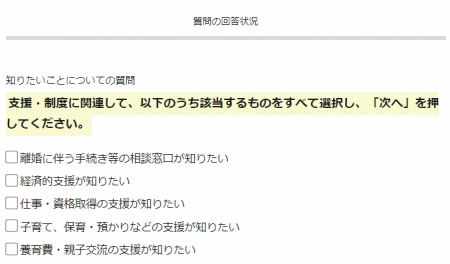 ひとり親家庭に関する支援制度・手続きガイド画面その2