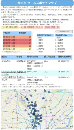 豊中市クールスポットマップ