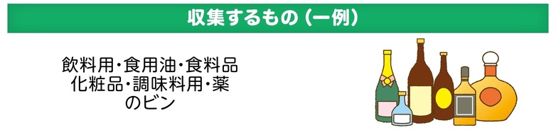 収集するもの（一例）