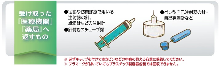 返す