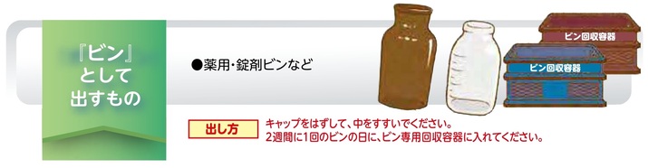 ビン