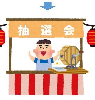 申込手順のイラスト3