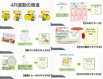 取り組み2