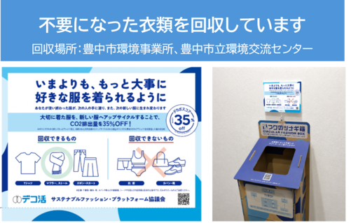 サステナブルファッション