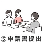 申請書提出