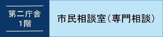 市市民相談室オンライン予約へのバナーリンク