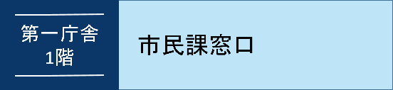 市民課窓口オンライン予約へのバナーリンク