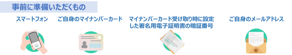 事前に準備いただくもののイラスト