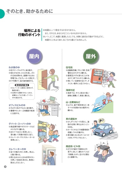 パネルの一部