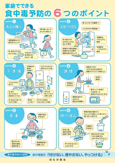 パネル3