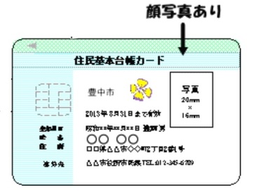 住基カード（イラスト）