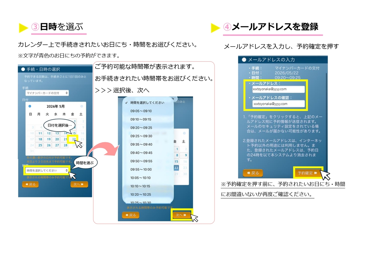 予約方法