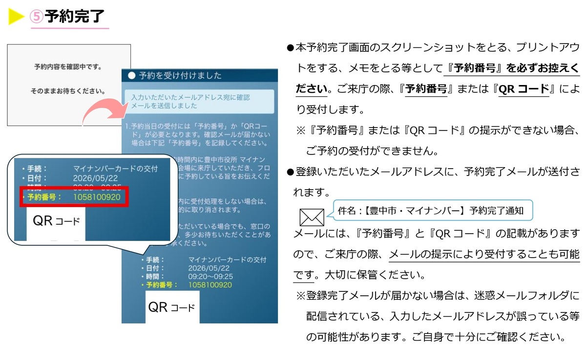 予約方法